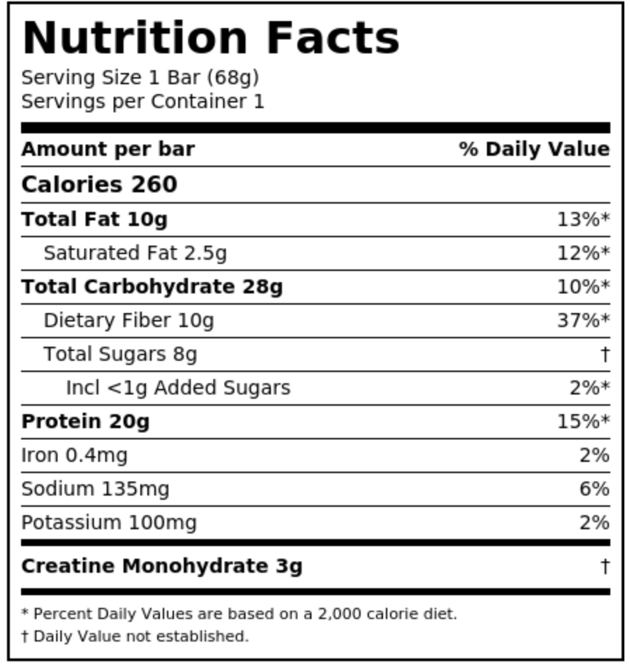 Peanut Butter — nutrition facts 1