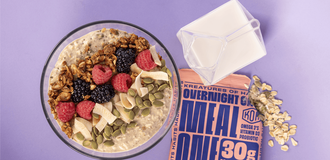 The Ultimate Morning Routine Checklist - Kreatures of Habit