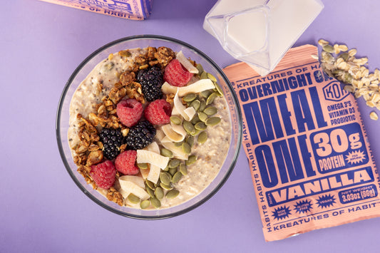 The Ultimate Morning Routine Checklist - Kreatures of Habit