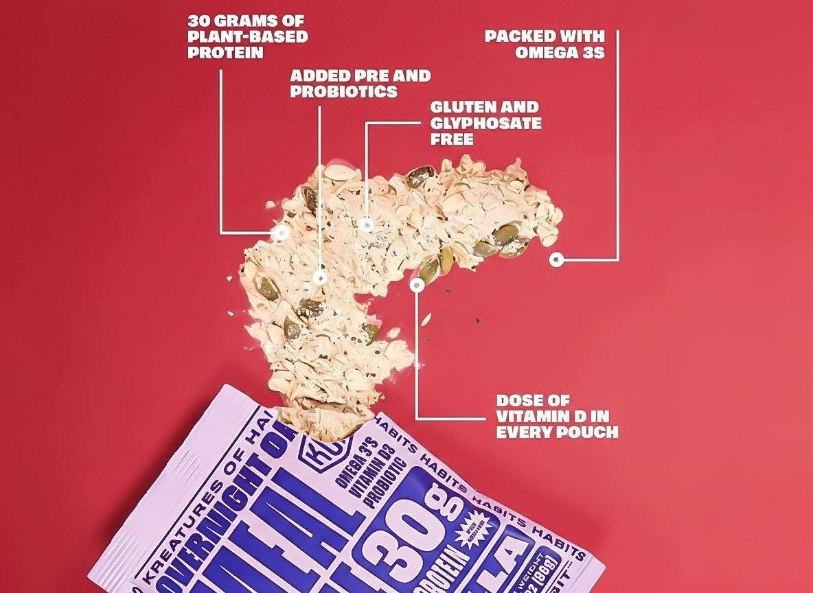 Protein science
