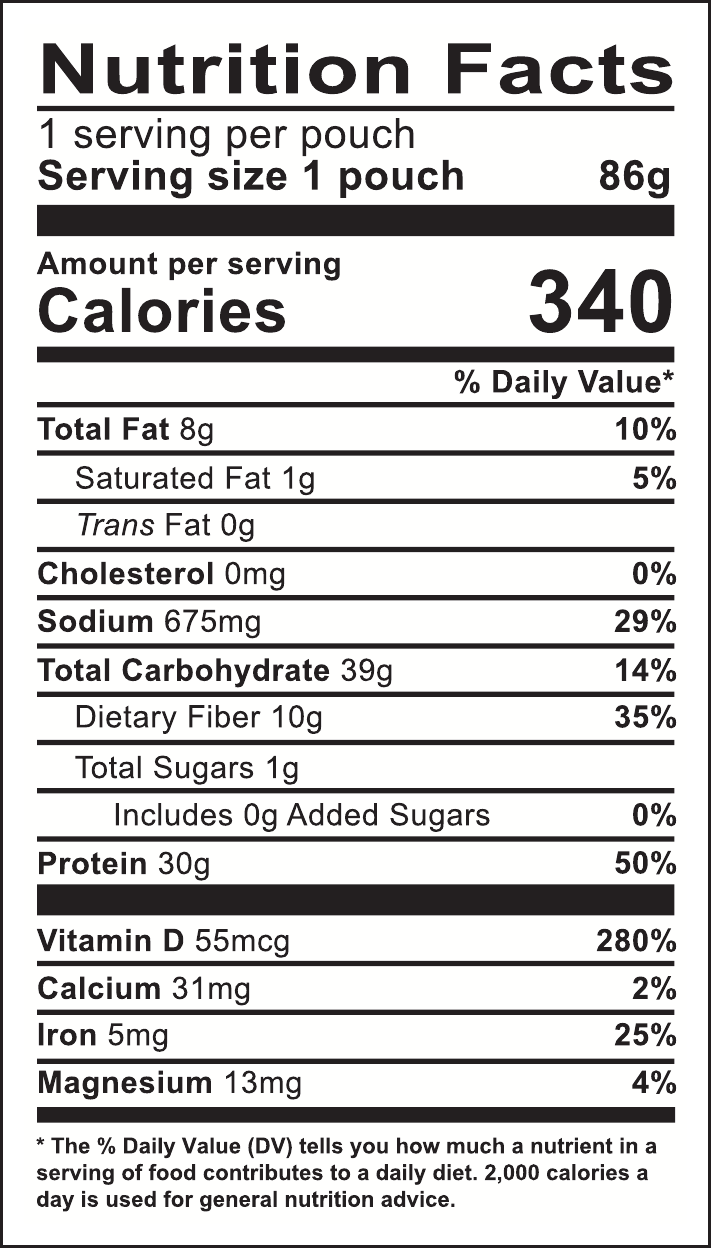 Strawberry Walnut Cream nutrition 1
