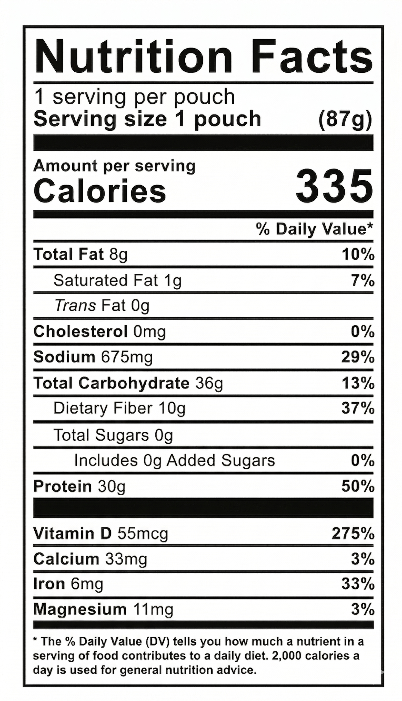 Chocolate — nutrition facts 1