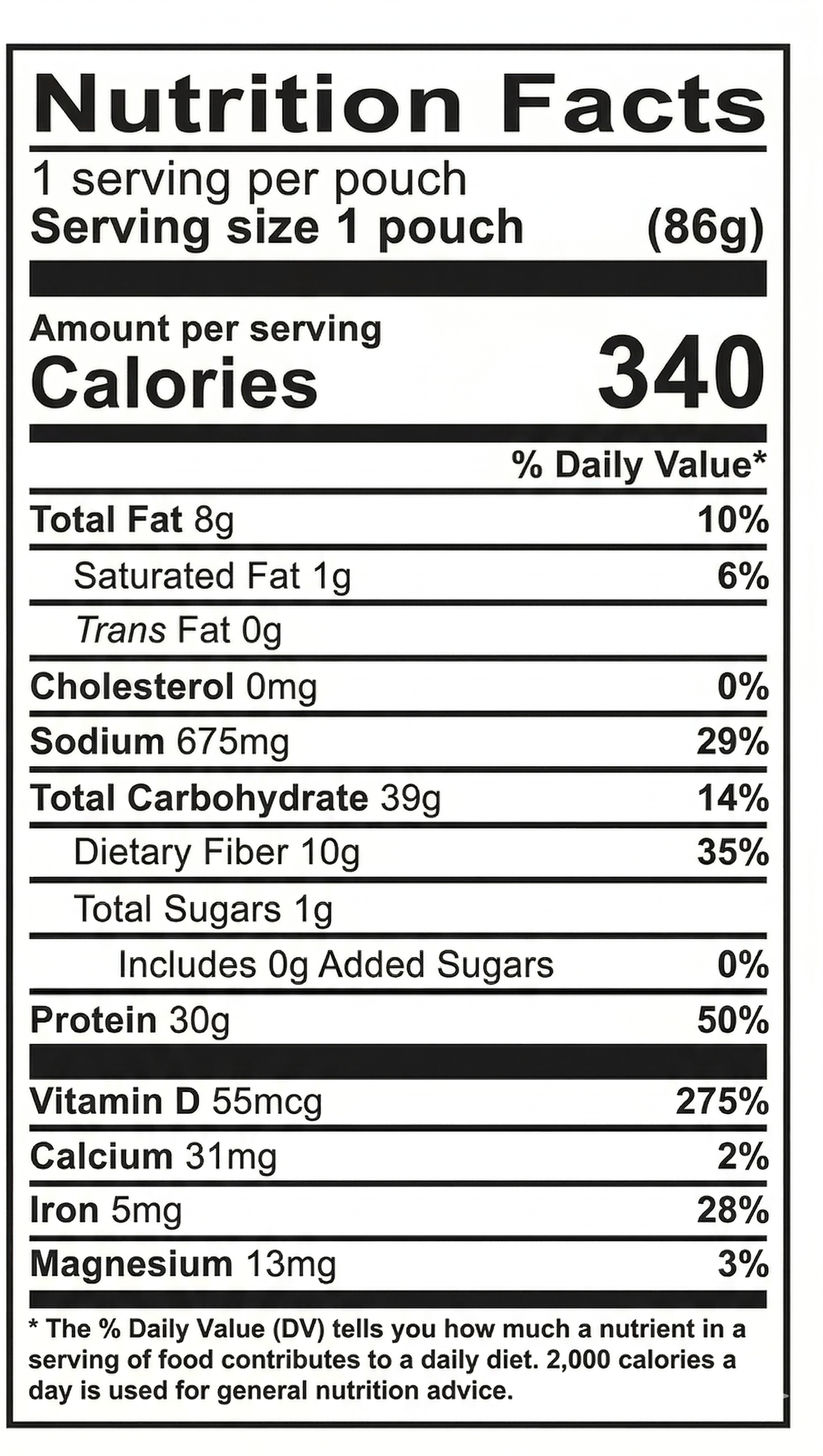 Strawberry Walnut Cream — nutrition facts 1