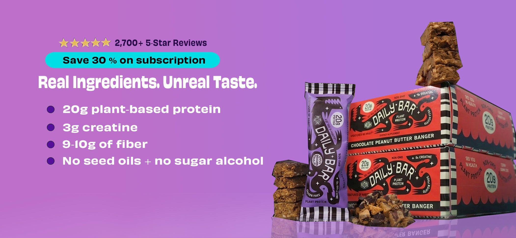 Daily Bar