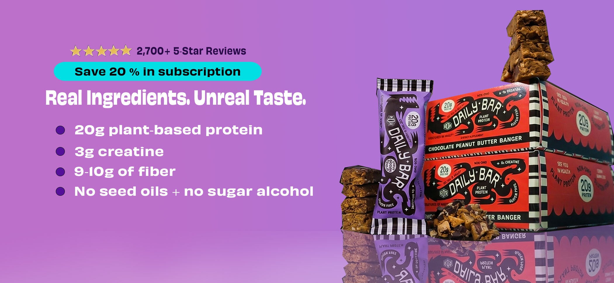 Daily Bar