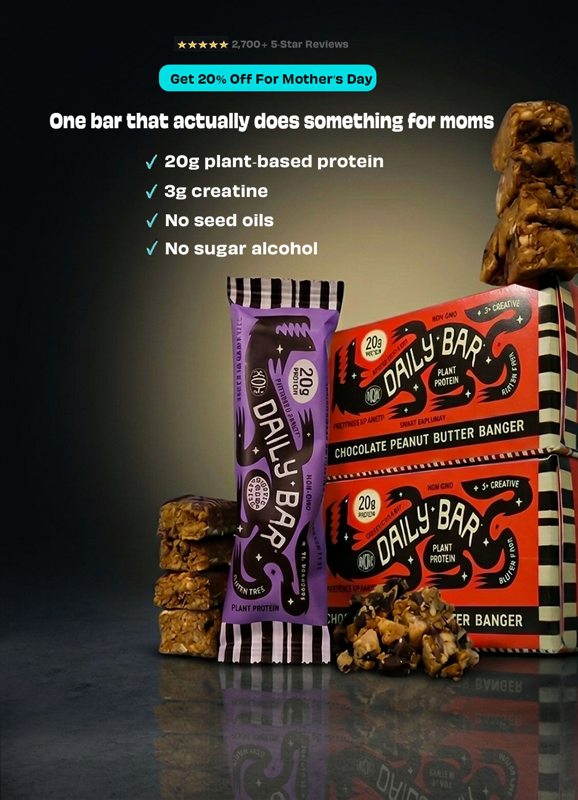 Daily Bar