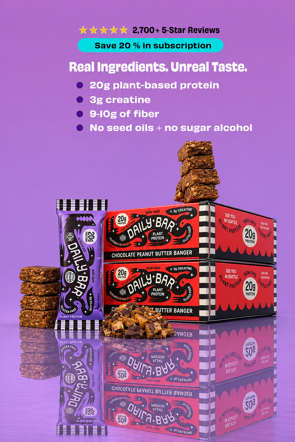 Daily Bar