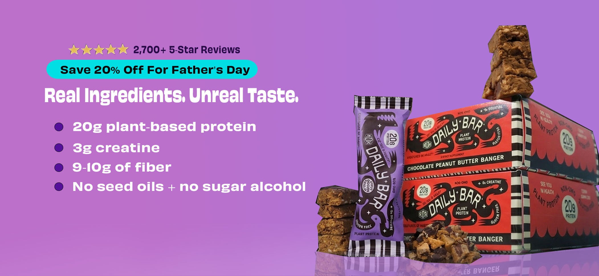 Daily Bar
