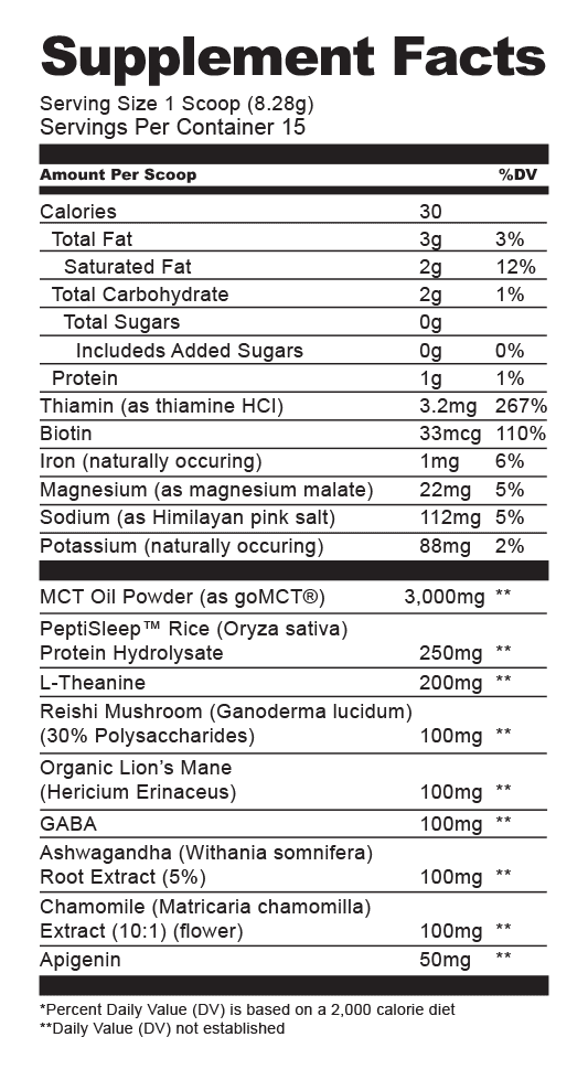 Default Title nutrition 1
