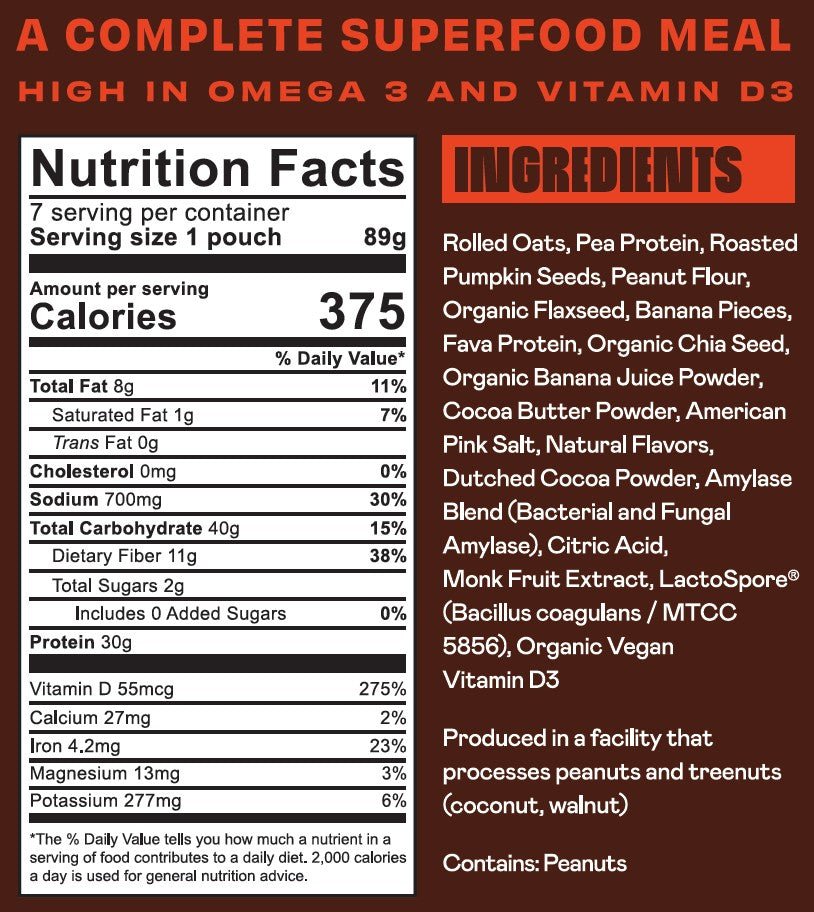 Meal One: 2 - Box Subscription - Kreatures of Habit