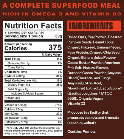 Meal One: 2 - Box Subscription - Kreatures of Habit