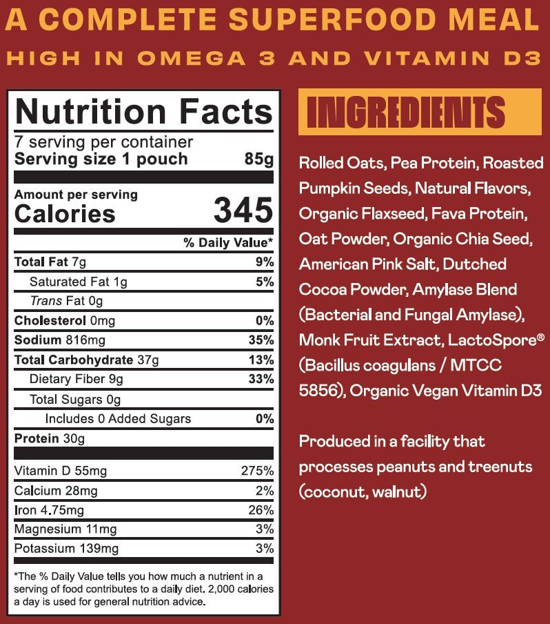 Meal One: 4 - Box Subscription - Kreatures of Habit