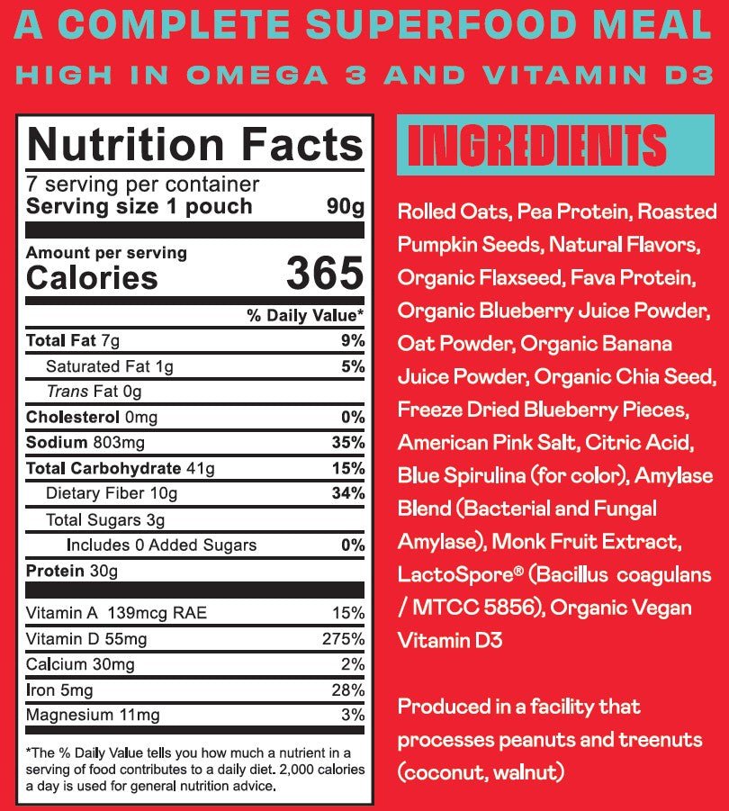 Meal One: 4 - Box Subscription - Kreatures of Habit