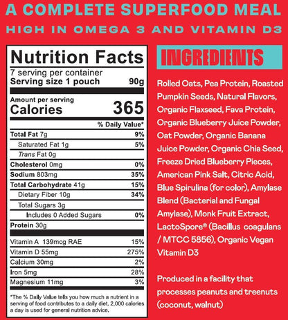 Meal One: 4 - Box Subscription - Kreatures of Habit