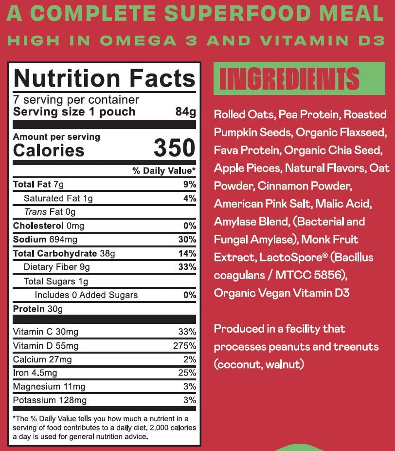 Meal One: 4 - Box Subscription - Kreatures of Habit