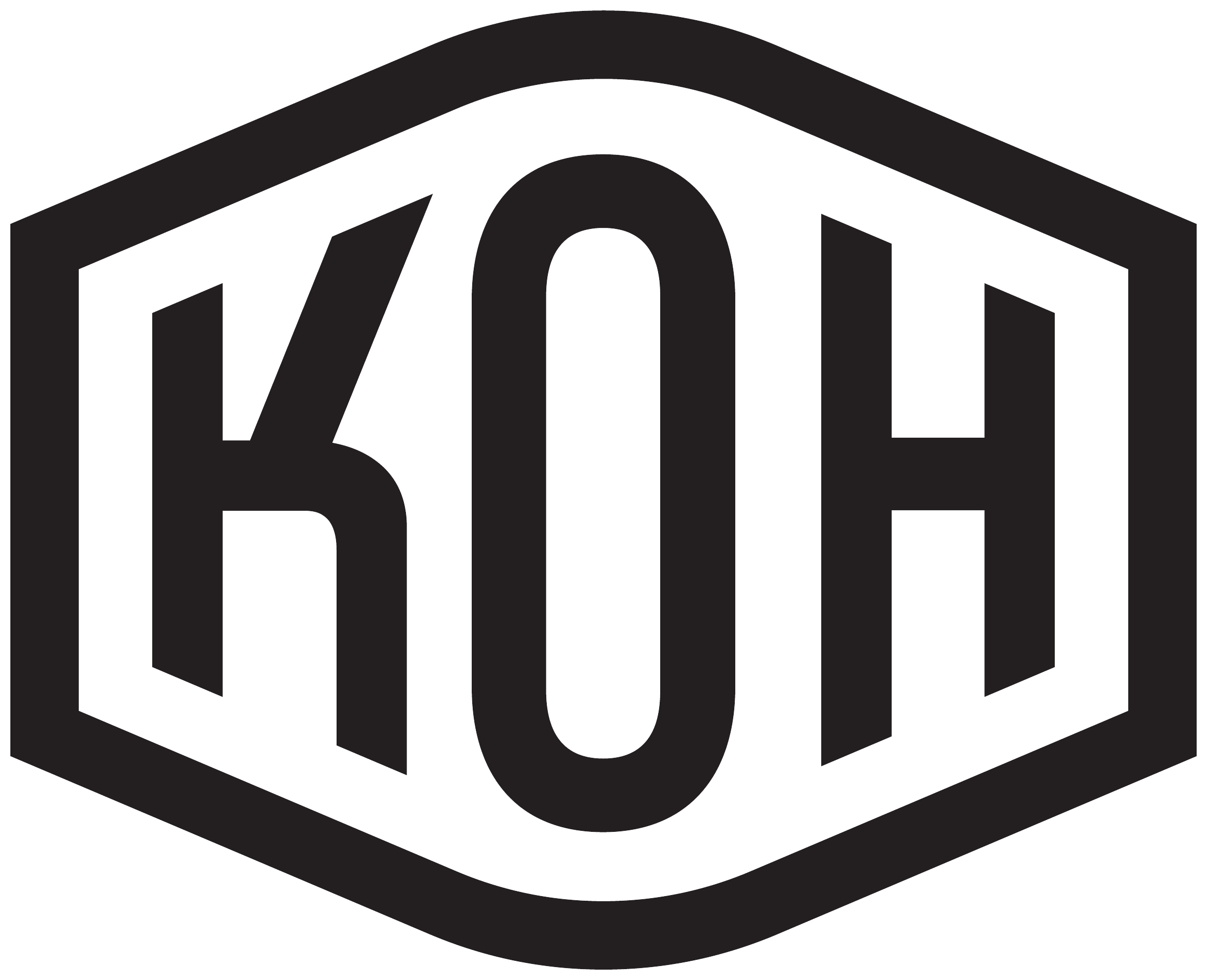Kreatures of Habit